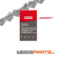 Sägekette 1/4" 1,1 mm 72 TG Halbmeißel HM passend für...